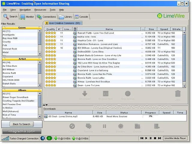A screenshot of the LimeWire interface displaying a list of music files, their titles, artists, album names, and download details, within the "Library" tab under "Creative Commons" category.